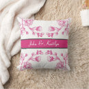 Recherche de fleurs blanches coussins Monogramme