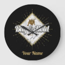 Recherche de trader horloges Investisseur