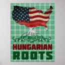 Recherche de magyar posters Hongrois
