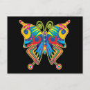 Recherche de gravure cartes postales Oiseau