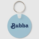 Recherche de bubba Homme