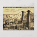 Recherche de suspendu cartes postales Pour tous