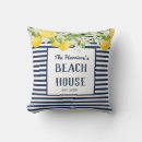 Recherche de citron coussins Moderne