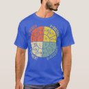 Recherche de electrical engineer tshirts Drôle