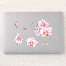 Recherche de simple halloween autocollants Mignon