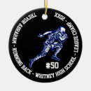 Recherche de championnat Équipe