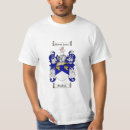 Recherche de stephen tshirts Famille