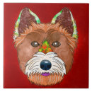 Recherche de westie carreaux Dog
