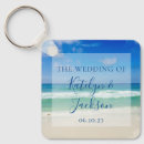 Recherche de bord de la mer porteclés Été