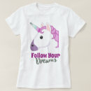 Recherche de emoji tshirts Cool