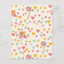 Recherche de ballons cartes postales Amusant