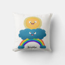 Recherche de nuages coussins Pluie