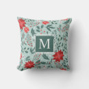 Recherche de poinsettia coussins Baies