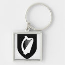 Recherche de symbole celtique irlandais porteclés Irlande