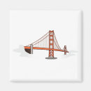Recherche de san francisco invitations Voyage