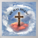 Recherche de jesus resurrection posters Easter