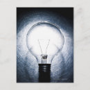 Recherche de inoxydable cartes postales Décoration