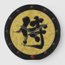 Recherche de samouraï horloges Kanji