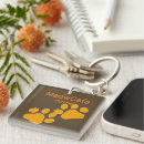 Recherche de boutique porteclés Animal