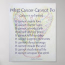 Recherche de le cancer posters Pour tous