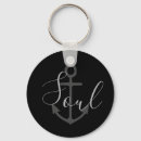 Recherche de fishing porteclés Coast