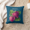 Recherche de fraises coussins Baies
