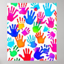 Recherche de inclusion posters Ensemble