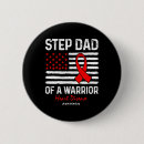 Recherche de survivant badges Santé