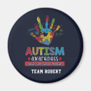 Recherche de pièce en magnets Toute personne