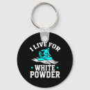 Recherche de session porteclés Équipe de snowboard