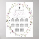 Recherche de baptisé posters Religieux