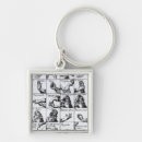 Recherche de langue signes porteclés Alphabet