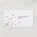 Recherche de du nord cartes visite Nature
