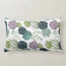 Recherche de motif plante coussins Succulent