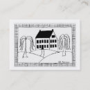 Recherche de quatre cartes visite Pays