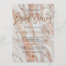 Recherche de copie de luxe Invités