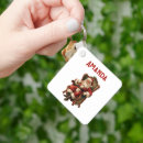 Recherche de père noël vintage porteclés Rétro