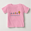 Recherche de plantes grimpantes tshirts Onsie