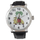 Recherche de chameaux montres Animaux