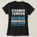 Recherche de tendre tshirts Profession