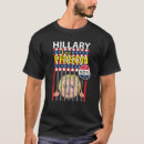 Recherche de hillary for prison tshirts Pour