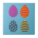 Recherche de oeuf de pâques carreaux Coloré