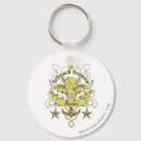 Recherche de âge de pierre porteclés Roche