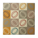 Recherche de 1950 carreaux Rétro