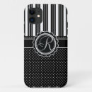 Recherche de les années 1950 coques Girly