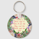 Recherche de christ porteclés Bible