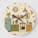 Recherche de les années 50 art Cuisine rétro