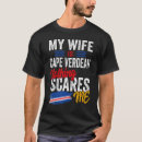 Recherche de habillement vert tshirts Drapeau