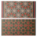 Recherche de plafonds carreaux Conceptions