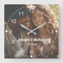Recherche de écritures horloges Moderne